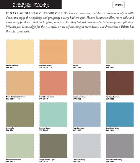 sherwin williams color chart.